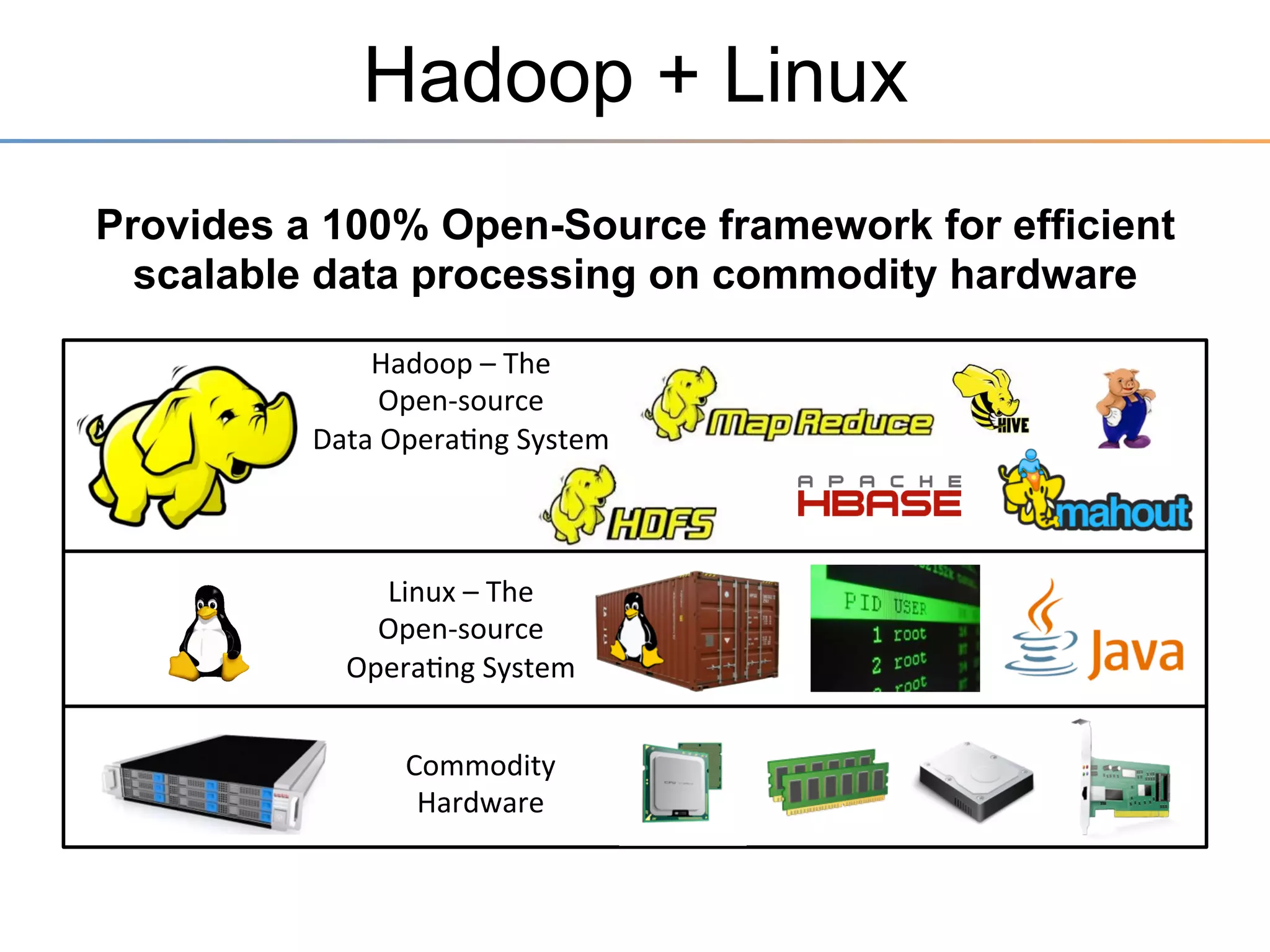Misconceptions
•  Incorrect	
  assump3on	
  that	
  Java	
  ==	
  SLOW	
  

 