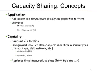 Apache Tez as the new Primitive
MapReduce	
  as	
  Base	
  

Apache	
  Tez	
  as	
  Base	
  

HADOOP	
  1.0	
  

HADOOP	
 ...
