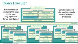 Introduction to Greenplum | PDF