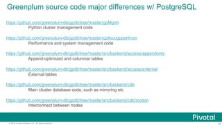 Introduction to Greenplum | PDF