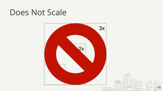 3x
2x
Does Not Scale
10
1x
 
