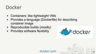 Containers: like lightweight VMs
Provides a language (Dockerfile) for describing
container image
Reproducible builds (mostly)
Provides software flexibility
18
Docker
docker.com
 