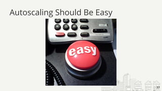 Autoscaling Should Be Easy
37
 