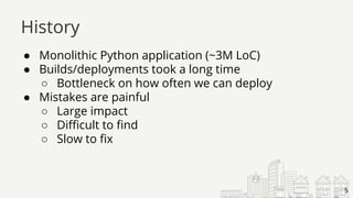 ● Monolithic Python application (~3M LoC)
● Builds/deployments took a long time
○ Bottleneck on how often we can deploy
● Mistakes are painful
○ Large impact
○ Difficult to find
○ Slow to fix
History
5
 
