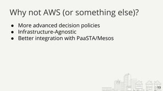 ● More advanced decision policies
● Infrastructure-Agnostic
● Better integration with PaaSTA/Mesos
Why not AWS (or something else)?
53
 