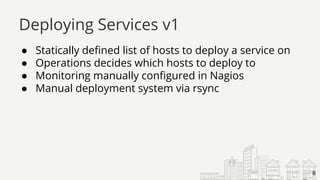 ● Statically defined list of hosts to deploy a service on
● Operations decides which hosts to deploy to
● Monitoring manually configured in Nagios
● Manual deployment system via rsync
Deploying Services v1
8
 