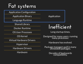 Fat systems
Application Conﬁguration
Application Binary
Language Runtime
Shared Library
Docker Runtime
OS User Processes
OS Kernel
Virtual Hardware Drivers
Hypervisor
Hardware Drivers
Hardware
Application
Inefficient
Long startup times.
 
Designed for many users, running
many processes.
 
Hardware has evolved.
 
Package managers pull in many
unneeded packages.
 
Decades of backwards
compatibility.
 