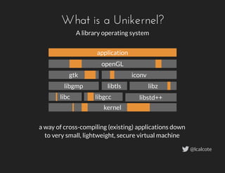 What is a Unikernel?
A library operating system
application
openGL
gtk iconv
libgmp libz
libstd++libgcclibc
kernel
libtls
application
a way of cross-compiling (existing) applications down
to very small, lightweight, secure virtual machine
@lcalcote
 