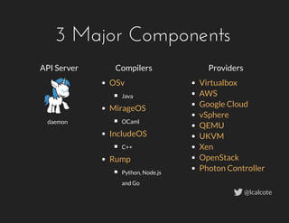 Compilers
Java
OCaml
C++
Python, Node.js
and Go
OSv
MirageOS
IncludeOS
Rump
3 Major Components
Providers
Virtualbox
AWS
Google Cloud
vSphere
QEMU
UKVM
Xen
OpenStack
Photon Controller
API Server
daemon
@lcalcote
 