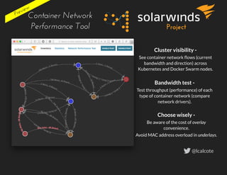 Project
Container Network
Performance Tool
@lcalcote
Cluster visibility -
See container network ﬂows (current
bandwidth and direction) across
Kubernetes and Docker Swarm nodes.
Bandwidth test -
Test throughput (performance) of each
type of container network (compare
network drivers).
Choose wisely -
Be aware of the cost of overlay
convenience.
Avoid MAC address overload in underlays.
Preview
 