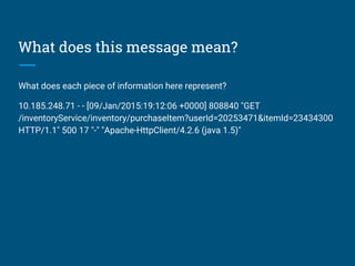 What does this message mean?
What does each piece of information here represent?
10.185.248.71 - - [09/Jan/2015:19:12:06 +0000] 808840 "GET
/inventoryService/inventory/purchaseItem?userId=20253471&itemId=23434300
HTTP/1.1" 500 17 "-" "Apache-HttpClient/4.2.6 (java 1.5)"
 