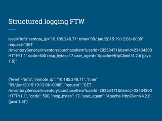Structured logging FTW
level="info" remote_ip="10.185.248.71" time="09/Jan/2015:19:12:06+0000"
request="GET
/inventoryService/inventory/purchaseItem?userId=20253471&itemId=23434300
HTTP/1.1" code=500 resp_bytes=17 user_agent="Apache-HttpClient/4.2.6 (java
1.5)"
{"level"="info", "remote_ip": "10.185.248.71", "time":
"09/Jan/2015:19:12:06+0000", "request": "GET
/inventoryService/inventory/purchaseItem?userId=20253471&itemId=23434300
HTTP/1.1", "code": 500, "resp_bytes": 17, "user_agent": "Apache-HttpClient/4.2.6
(java 1.5)"}
 