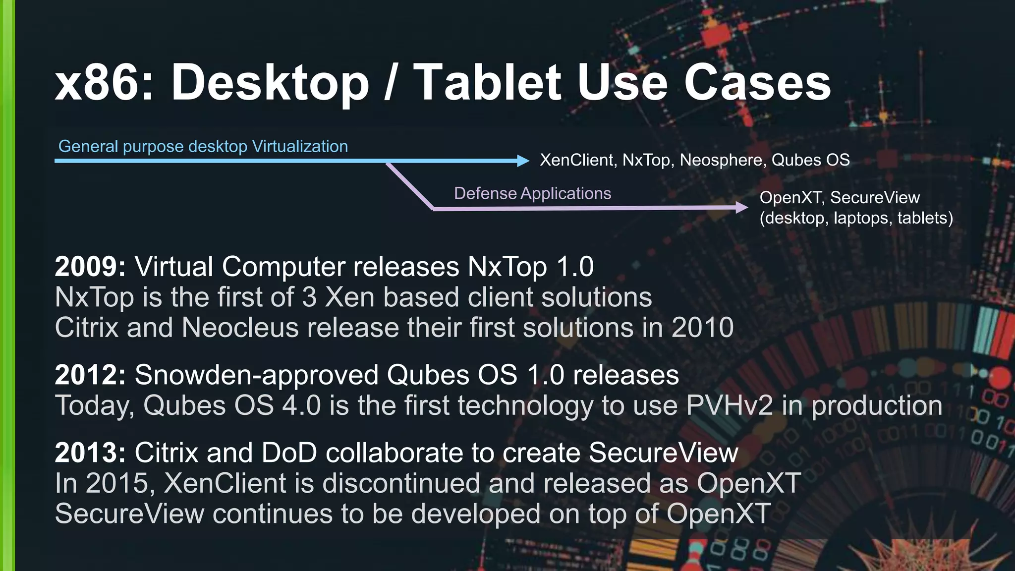 x86: Desktop / Tablet Use Cases
2009: Virtual Computer releases NxTop 1.0
NxTop is the first of 3 Xen based client solutions
Citrix and Neocleus release their first solutions in 2010
2012: Snowden-approved Qubes OS 1.0 releases
Today, Qubes OS 4.0 is the first technology to use PVHv2 in production
2013: Citrix and DoD collaborate to create SecureView
In 2015, XenClient is discontinued and released as OpenXT
SecureView continues to be developed on top of OpenXT
OpenXT, SecureView
(desktop, laptops, tablets)
Defense Applications
General purpose desktop Virtualization
XenClient, NxTop, Neosphere, Qubes OS
 