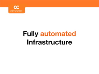 Fully automated
 Infrastructure
 