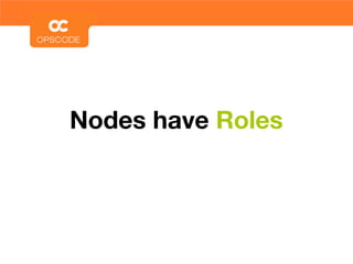 Nodes have Roles
 