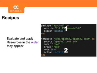 Recipes

                                           1
                           package "apache2" do
                             version "2.2.11-2ubuntu2.6"
                             action :install
                           end

  Evaluate and apply       template "/etc/apache2/apache2.conf" do
  Resources in the order     source "apache2.conf.erb"
                             owner "root"
  they appear                group "root"
                             mode 0644
                             action :create2
                           end
 