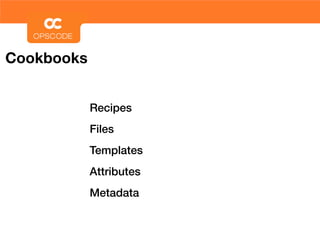Cookbooks


            Recipes
            Files
            Templates
            Attributes
            Metadata
 