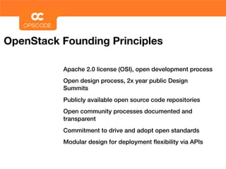 OpenStack Founding Principles

          Apache 2.0 license (OSI), open development process
          Open design process, 2x year public Design
          Summits
          Publicly available open source code repositories
          Open community processes documented and
          transparent
          Commitment to drive and adopt open standards
          Modular design for deployment ﬂexibility via APIs
 