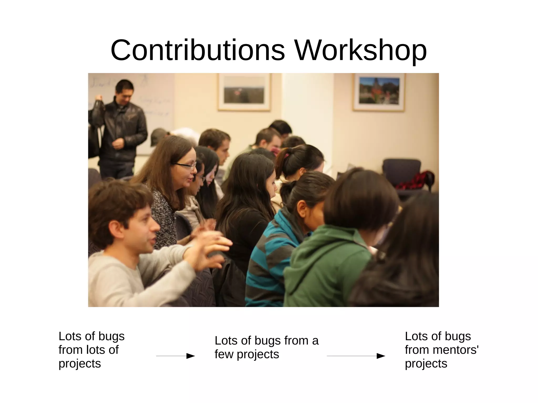 Contributions Workshop

Lots of bugs
from lots of
projects

Lots of bugs from a
few projects

Lots of bugs
from mentors'
projects

 