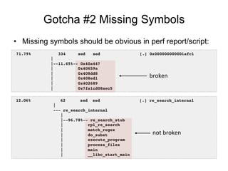 Gotcha #2 Missing Symbols
12.06% 62 sed sed [.] re_search_internal !
|!
--- re_search_internal!
| !
|--96.78%-- re_search_stub!
| rpl_re_search!
| match_regex!
| do_subst!
| execute_program!
| process_files!
| main!
| __libc_start_main!
71.79% 334 sed sed [.] 0x000000000001afc1!
| !
|--11.65%-- 0x40a447!
| 0x40659a!
| 0x408dd8!
| 0x408ed1!
| 0x402689!
| 0x7fa1cd08aec5!
broken	
  
not	
  broken	
  
•  Missing symbols should be obvious in perf report/script:
 