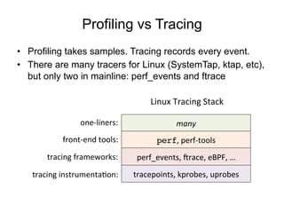 Profiling vs Tracing
•  Profiling takes samples. Tracing records every event.
•  There are many tracers for Linux (SystemTap, ktap, etc),
but only two in mainline: perf_events and ftrace
tracepoints,	
  kprobes,	
  uprobes	
  
perf_events,	
  krace,	
  eBPF,	
  …	
  
perf,	
  perf-­‐tools	
  
many	
  one-­‐liners:	
  
front-­‐end	
  tools:	
  
tracing	
  frameworks:	
  
tracing	
  instrumentaOon:	
  
Linux	
  Tracing	
  Stack	
  
 