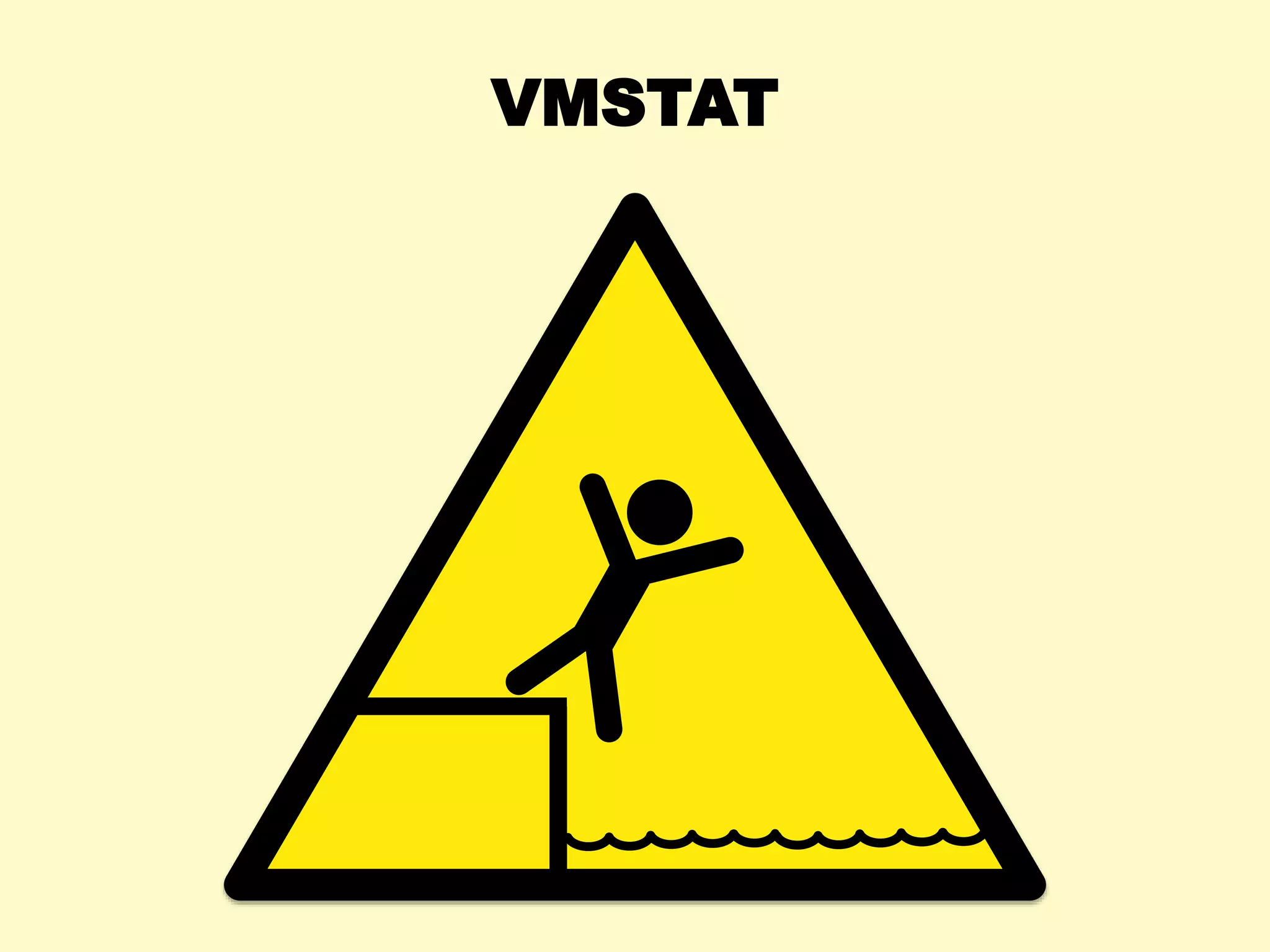 VMSTAT
 