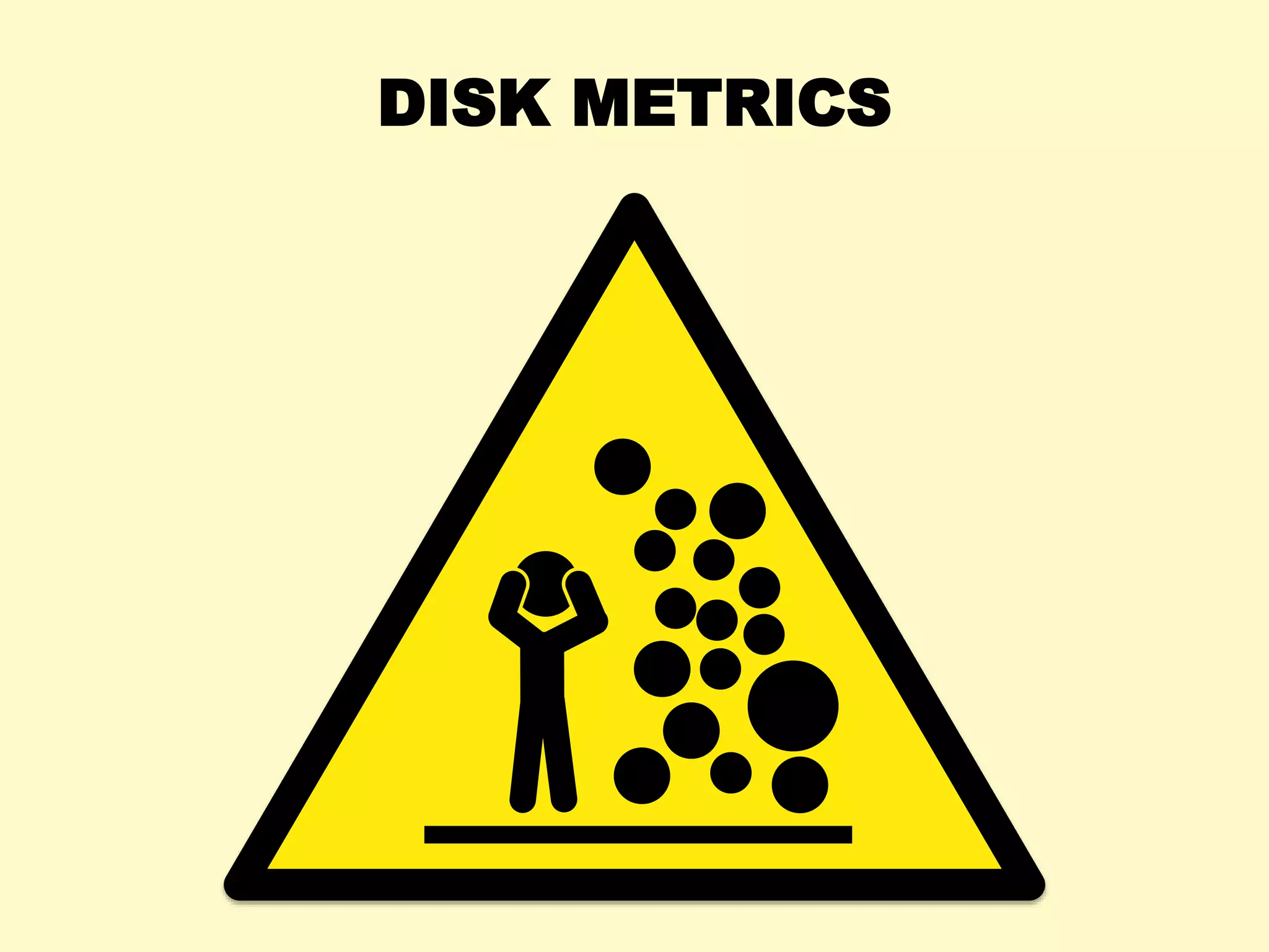 DISK METRICS
 