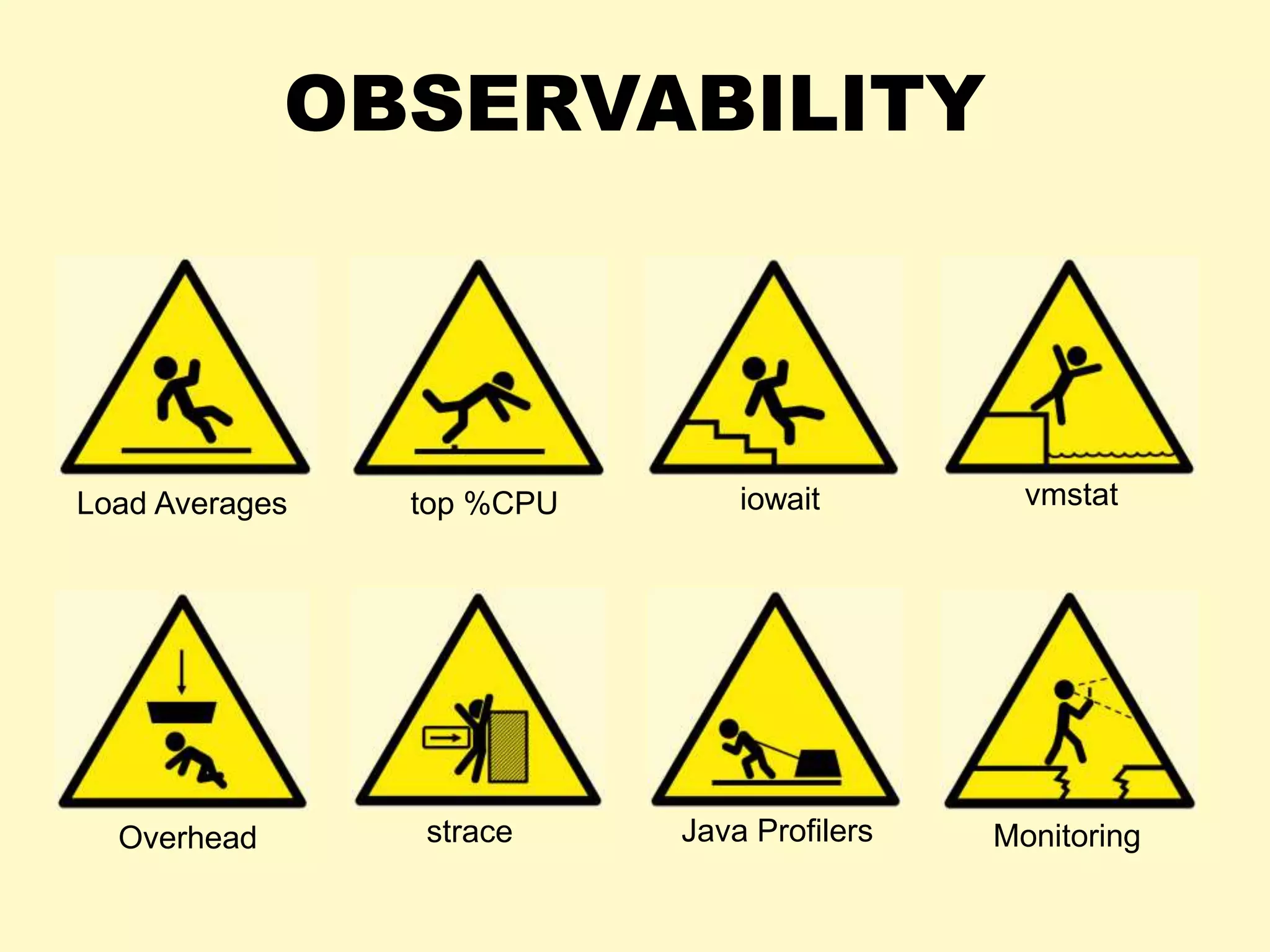 OBSERVABILITY
Load Averages top %CPU iowait vmstat
Overhead strace Java Profilers Monitoring
 