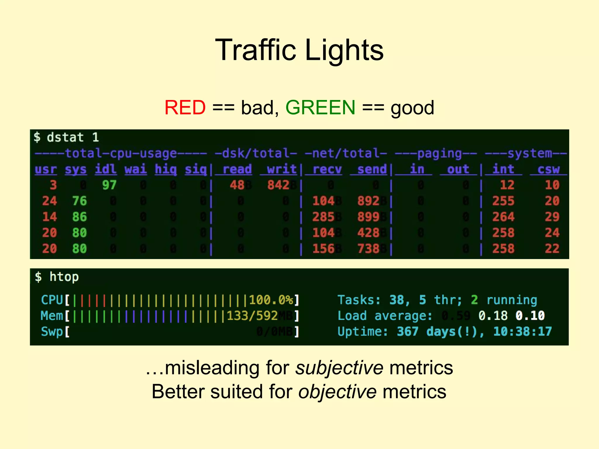 Traffic Lights
RED == bad, GREEN == good
…misleading for subjective metrics
Better suited for objective metrics
 