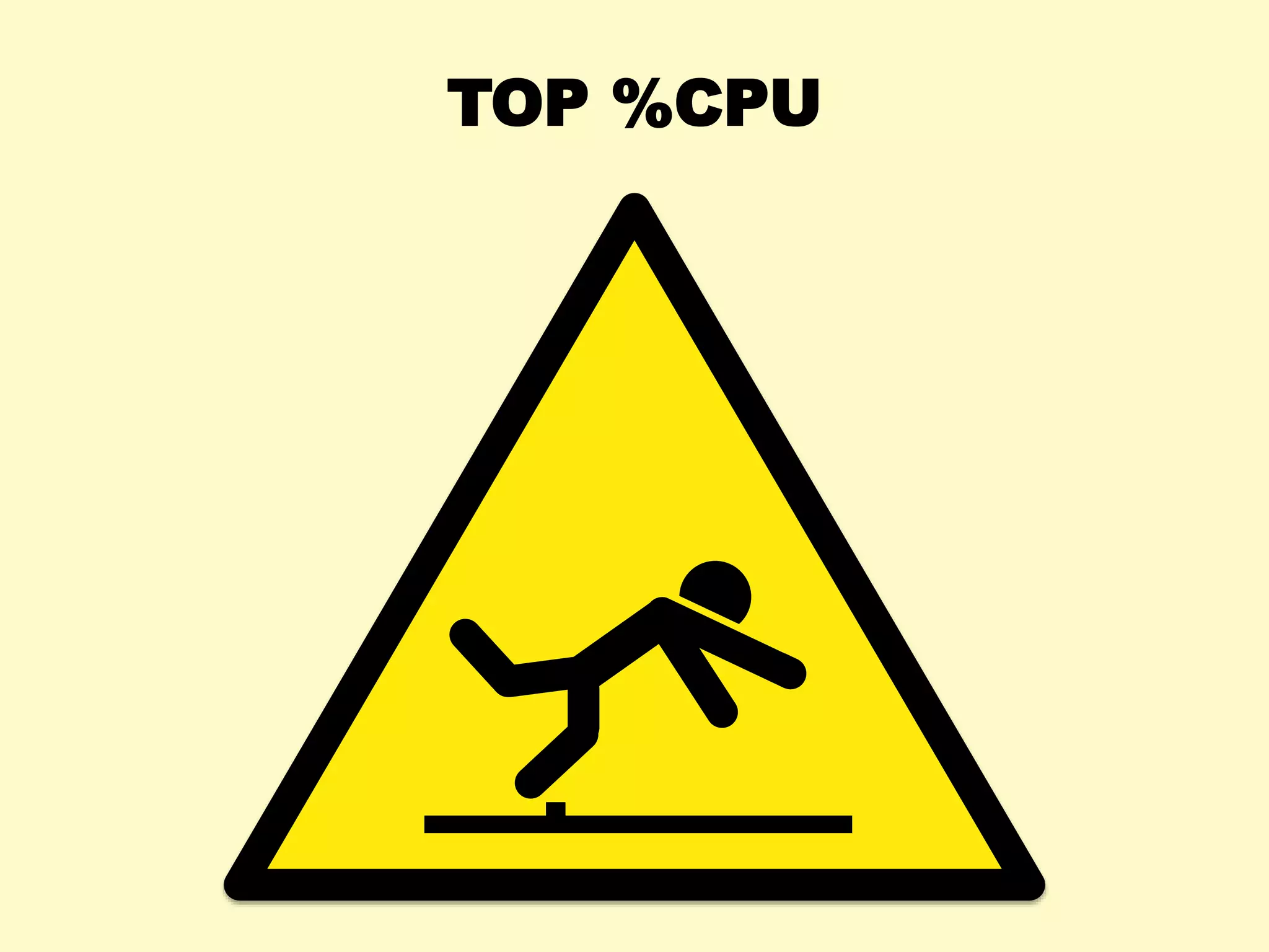 TOP %CPU
 