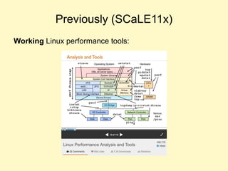 Previously (SCaLE11x)
Working Linux performance tools:
 