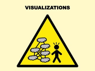 VISUALIZATIONS
 