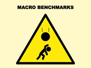 MACRO BENCHMARKS
 