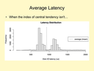 Average Latency
• When the index of central tendency isn't…
 