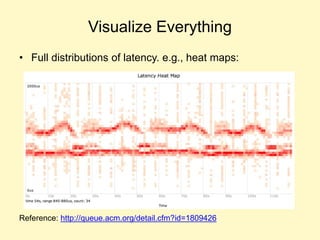 Visualize Everything
• Full distributions of latency. e.g., heat maps:
Reference: http://queue.acm.org/detail.cfm?id=1809426
 