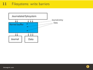 11 Filesystems: write barriers
Journal
Kernel buffer
Journalated fylesystem
Data
Journal entry
Data
dataegret.com
Why this talk
• Linux is a most common OS for databases
• DBAs often run into IO problems
• Most of the information on topic is written by kerneldevelopers
(for kernel developers) or is checklist-style
• Checklists are useful, but up to certain workload
dataegret.com
 