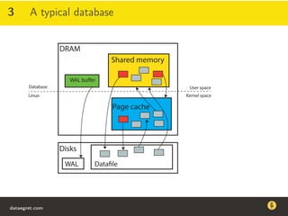 3 A typical database
DRAM
Disks
Shared memory
Database
Linux
Page cache
User space
Kernel space
WAL buffer
WAL Datafile
dataegret.com
Why this talk
• Linux is a most common OS for databases
• DBAs often run into IO problems
• Most of the information on topic is written by kerneldevelopers
(for kernel developers) or is checklist-style
• Checklists are useful, but up to certain workload
dataegret.com
 