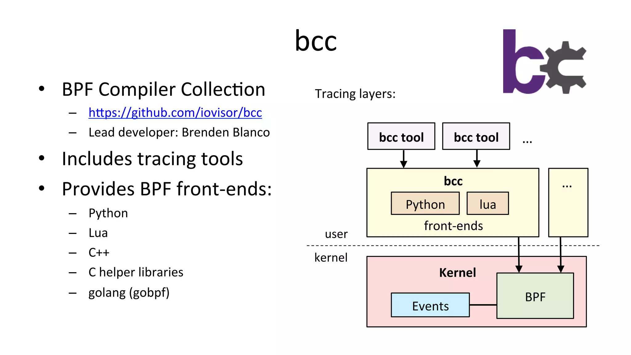 bcc •  BPF	Compiler	CollecVon –  hDps://github.com/iovisor/bcc –  Lead	developer:	Brenden	Blanco •  Includes	tracing	tools •  Provides	BPF	front-ends: –  Python –  Lua –  C++ –  C	helper	libraries –  golang	(gobpf) BPF Python Events Kernel lua bcc front-ends bcc	tool bcc	tool … … user kernel Tracing	layers: 
