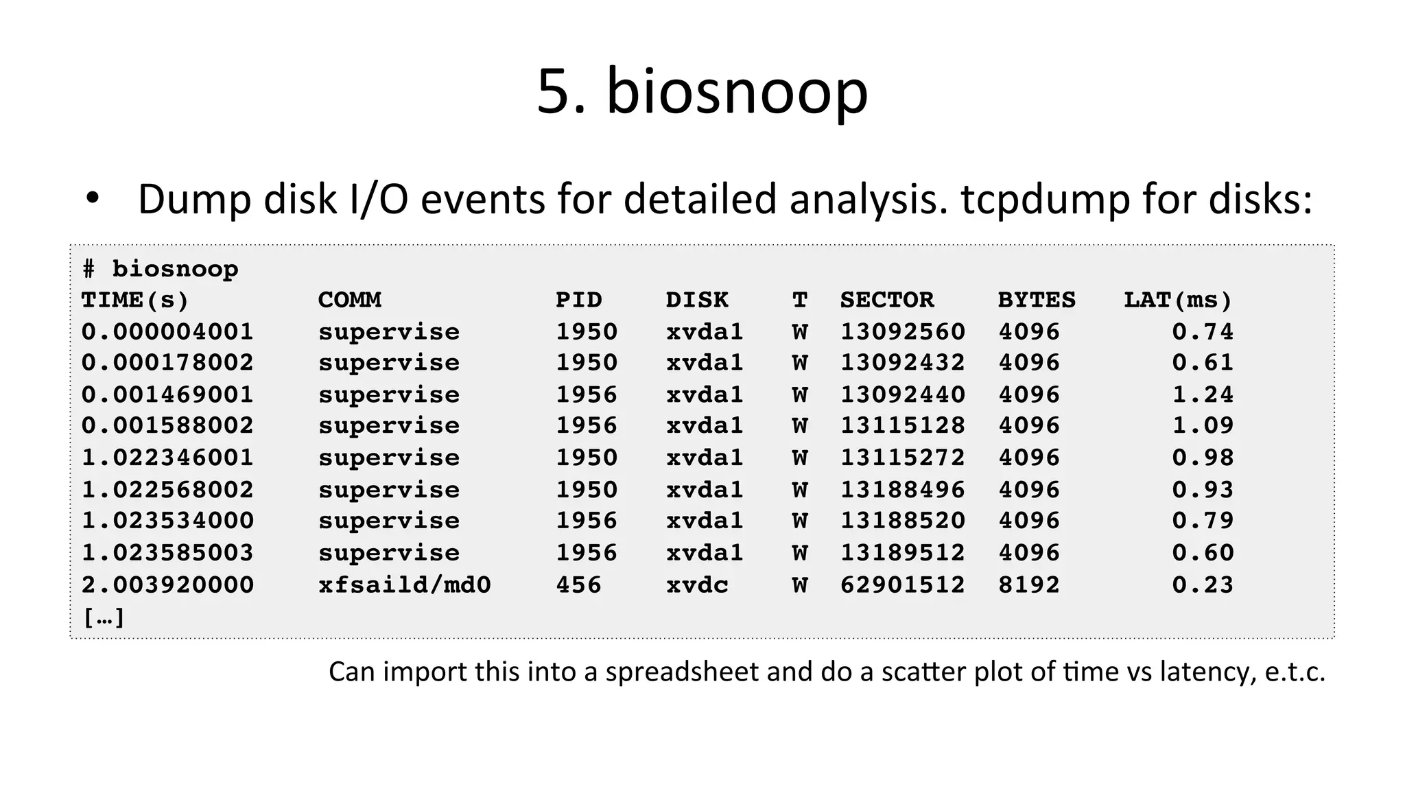 5.	biosnoop •  Dump	disk	I/O	events	for	detailed	analysis.	tcpdump	for	disks: # biosnoop TIME(s) COMM PID DISK T SECTOR BYTES LAT(ms) 0.000004001 supervise 1950 xvda1 W 13092560 4096 0.74 0.000178002 supervise 1950 xvda1 W 13092432 4096 0.61 0.001469001 supervise 1956 xvda1 W 13092440 4096 1.24 0.001588002 supervise 1956 xvda1 W 13115128 4096 1.09 1.022346001 supervise 1950 xvda1 W 13115272 4096 0.98 1.022568002 supervise 1950 xvda1 W 13188496 4096 0.93 1.023534000 supervise 1956 xvda1 W 13188520 4096 0.79 1.023585003 supervise 1956 xvda1 W 13189512 4096 0.60 2.003920000 xfsaild/md0 456 xvdc W 62901512 8192 0.23 […] Can	import	this	into	a	spreadsheet	and	do	a	scaDer	plot	of	Vme	vs	latency,	e.t.c. 