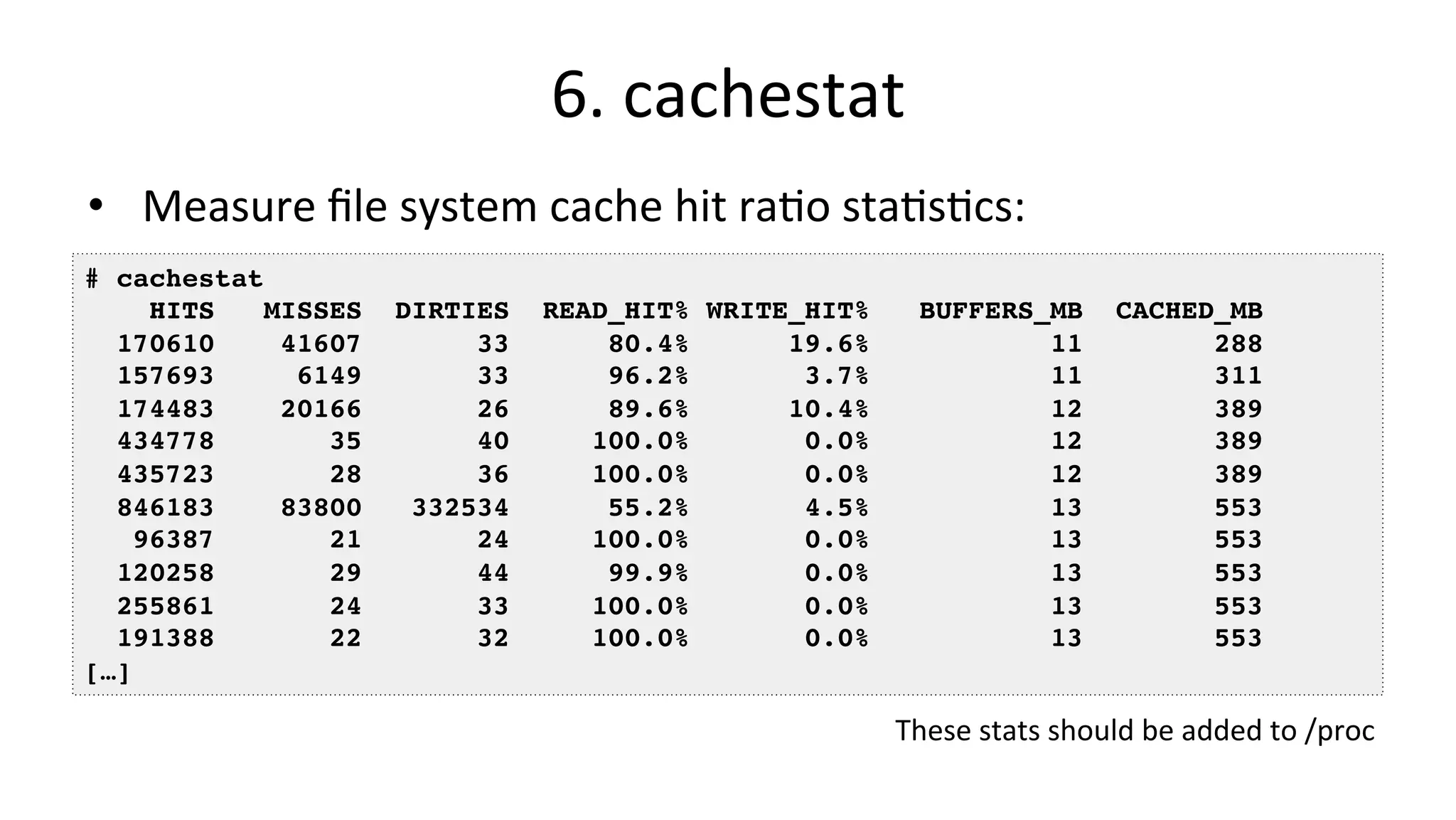 6.	cachestat •  Measure	ﬁle	system	cache	hit	raVo	staVsVcs: # cachestat HITS MISSES DIRTIES READ_HIT% WRITE_HIT% BUFFERS_MB CACHED_MB 170610 41607 33 80.4% 19.6% 11 288 157693 6149 33 96.2% 3.7% 11 311 174483 20166 26 89.6% 10.4% 12 389 434778 35 40 100.0% 0.0% 12 389 435723 28 36 100.0% 0.0% 12 389 846183 83800 332534 55.2% 4.5% 13 553 96387 21 24 100.0% 0.0% 13 553 120258 29 44 99.9% 0.0% 13 553 255861 24 33 100.0% 0.0% 13 553 191388 22 32 100.0% 0.0% 13 553 […] These	stats	should	be	added	to	/proc 
