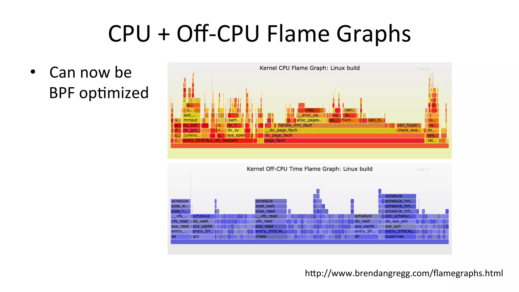 CPU	+	Oﬀ-CPU	Flame	Graphs hDp://www.brendangregg.com/ﬂamegraphs.html •  Can	now	be BPF	opVmized 