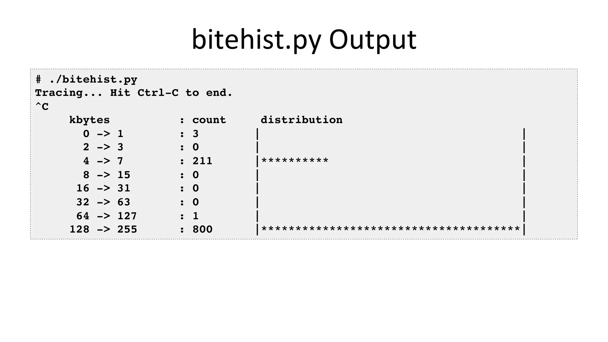 bitehist.py	Output # ./bitehist.py Tracing... Hit Ctrl-C to end. ^C kbytes : count distribution 0 -> 1 : 3 | | 2 -> 3 : 0 | | 4 -> 7 : 211 |********** | 8 -> 15 : 0 | | 16 -> 31 : 0 | | 32 -> 63 : 0 | | 64 -> 127 : 1 | | 128 -> 255 : 800 |**************************************| 
