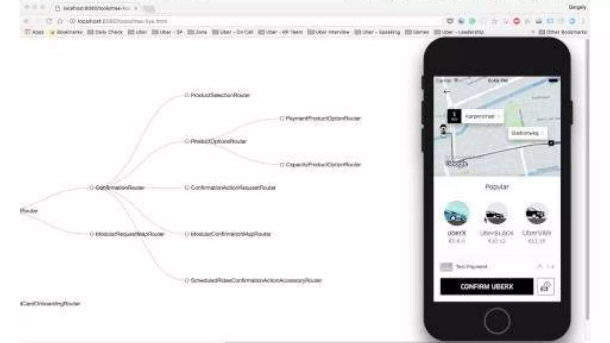 Viewless RIBs - demo
 