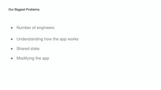 ● Number of engineers
● Understanding how the app works
● Shared state
● Modifying the app
Our Biggest Problems
 