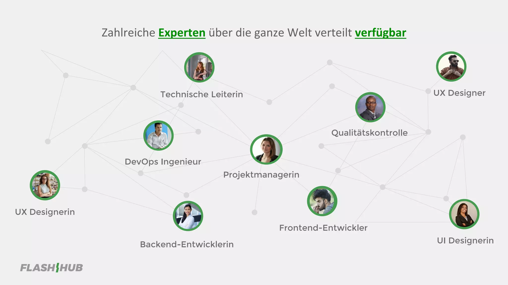 Technische Leiterin
Qualitätskontrolle
UX Designer
UI Designerin
Frontend-Entwickler
Backend-Entwicklerin
DevOps Ingenieur
Zahlreiche Experten über die ganze Welt verteilt verfügbar
Projektmanagerin
UX Designerin
 