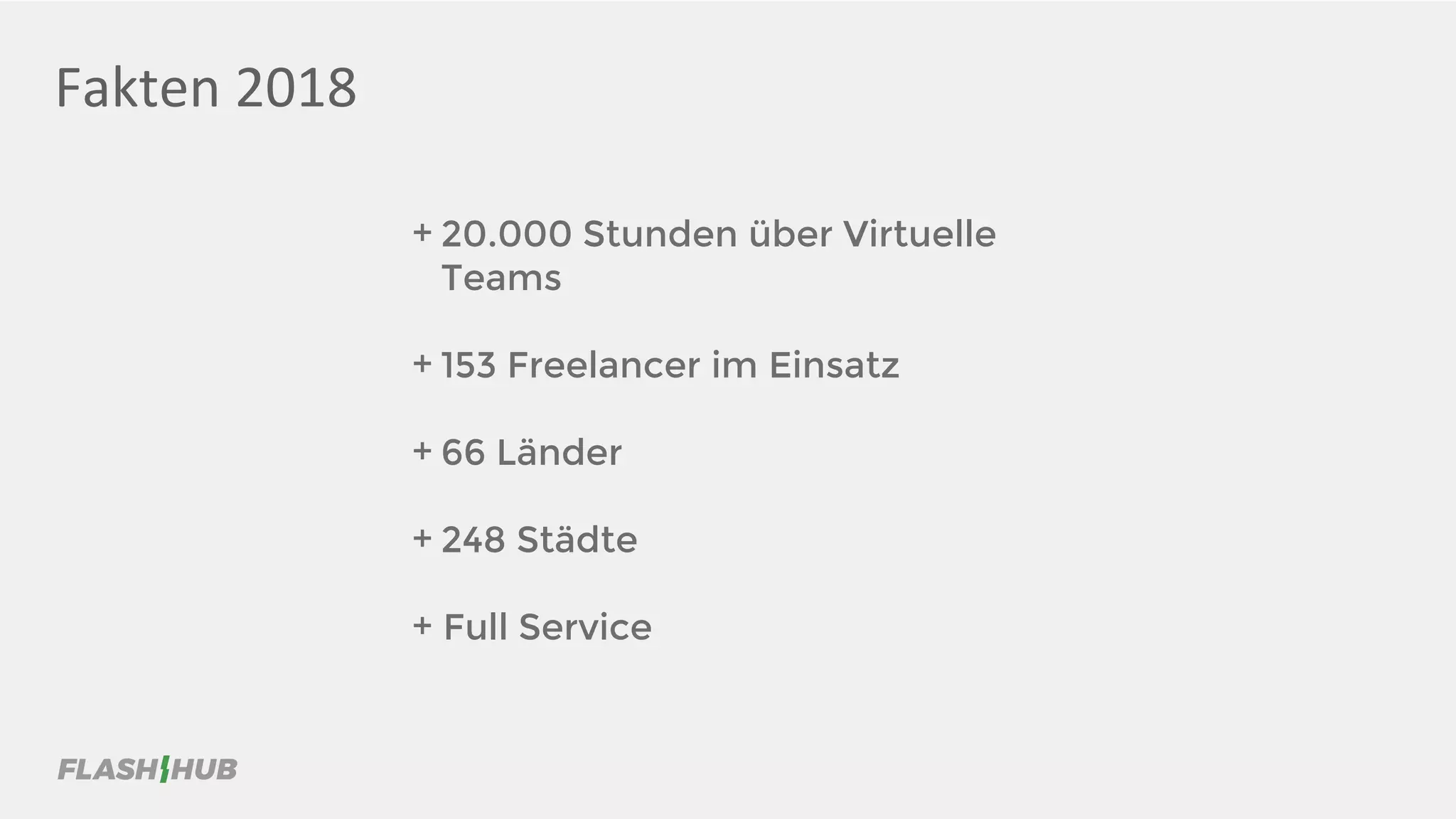 Fakten 2018
+ 20.000 Stunden über Virtuelle
Teams
+ 153 Freelancer im Einsatz
+ 66 Länder
+ 248 Städte
+ Full Service
 