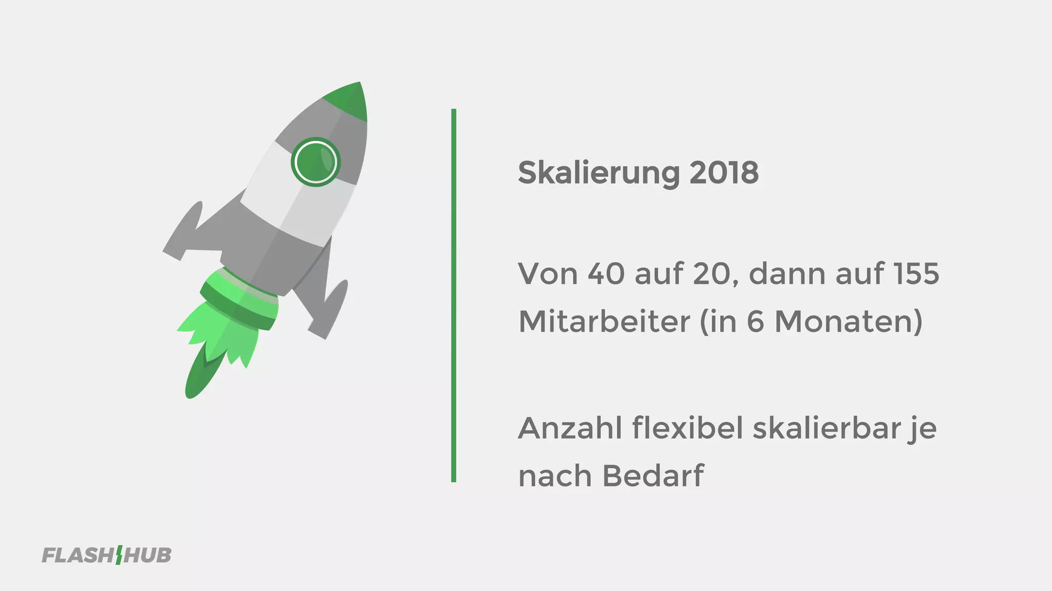 Skalierung 2018
Von 40 auf 20, dann auf 155
Mitarbeiter (in 6 Monaten)
Anzahl flexibel skalierbar je
nach Bedarf
 