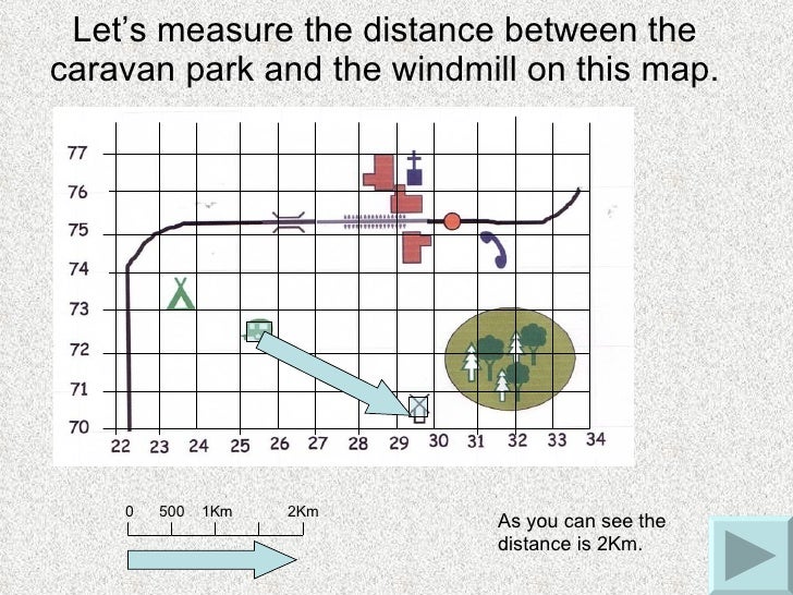 Linear Distance Geography