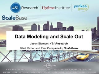 Data Modeling and Scale Out
Jason Stamper, 451 Research
Vladi Vexler and Paul Campaniello, ScaleBase
 