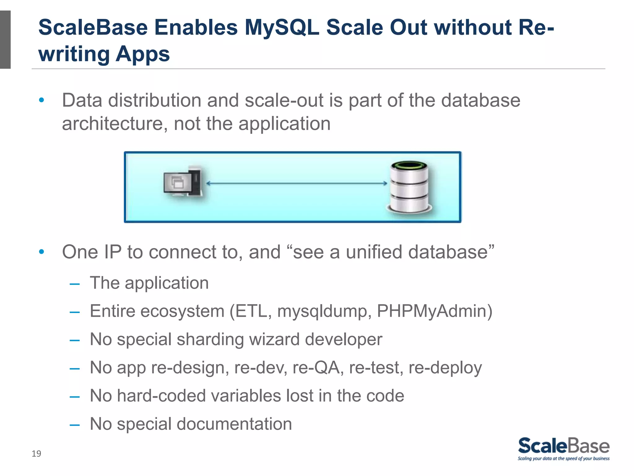 19
ScaleBase Enables MySQL Scale Out without Re-
writing Apps
• Data distribution and scale-out is part of the database
architecture, not the application
• One IP to connect to, and “see a unified database”
– The application
– Entire ecosystem (ETL, mysqldump, PHPMyAdmin)
– No special sharding wizard developer
– No app re-design, re-dev, re-QA, re-test, re-deploy
– No hard-coded variables lost in the code
– No special documentation
 